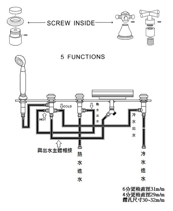 五件式安裝圖.jpg
