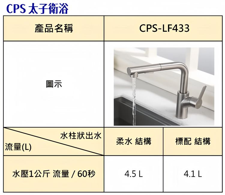 柔水 出水差異圖_副本.jpg